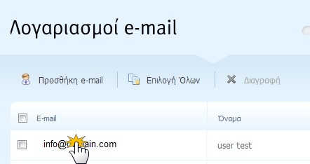 Προώθηση E-mail